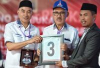 Pasangan James Uang dan Djufri Muhamad (JUJUR), || Foto: Istimewa.